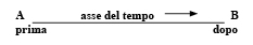Fdl6.pdf