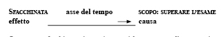 Fdl6.pdf