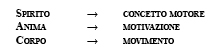 Fdl6.pdf