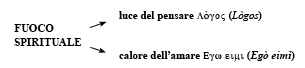 Fdl6.pdf