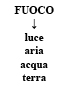 Fdl6.pdf